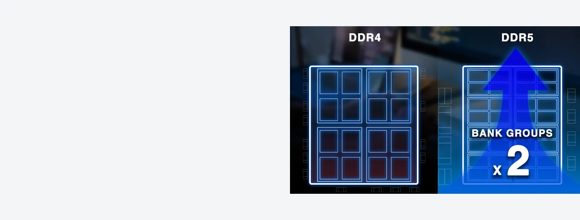 DDR5 frente a DDR4: dentro del chip