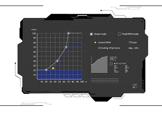 AI Cooling II