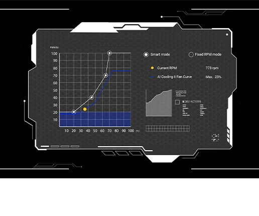 AI Cooling II