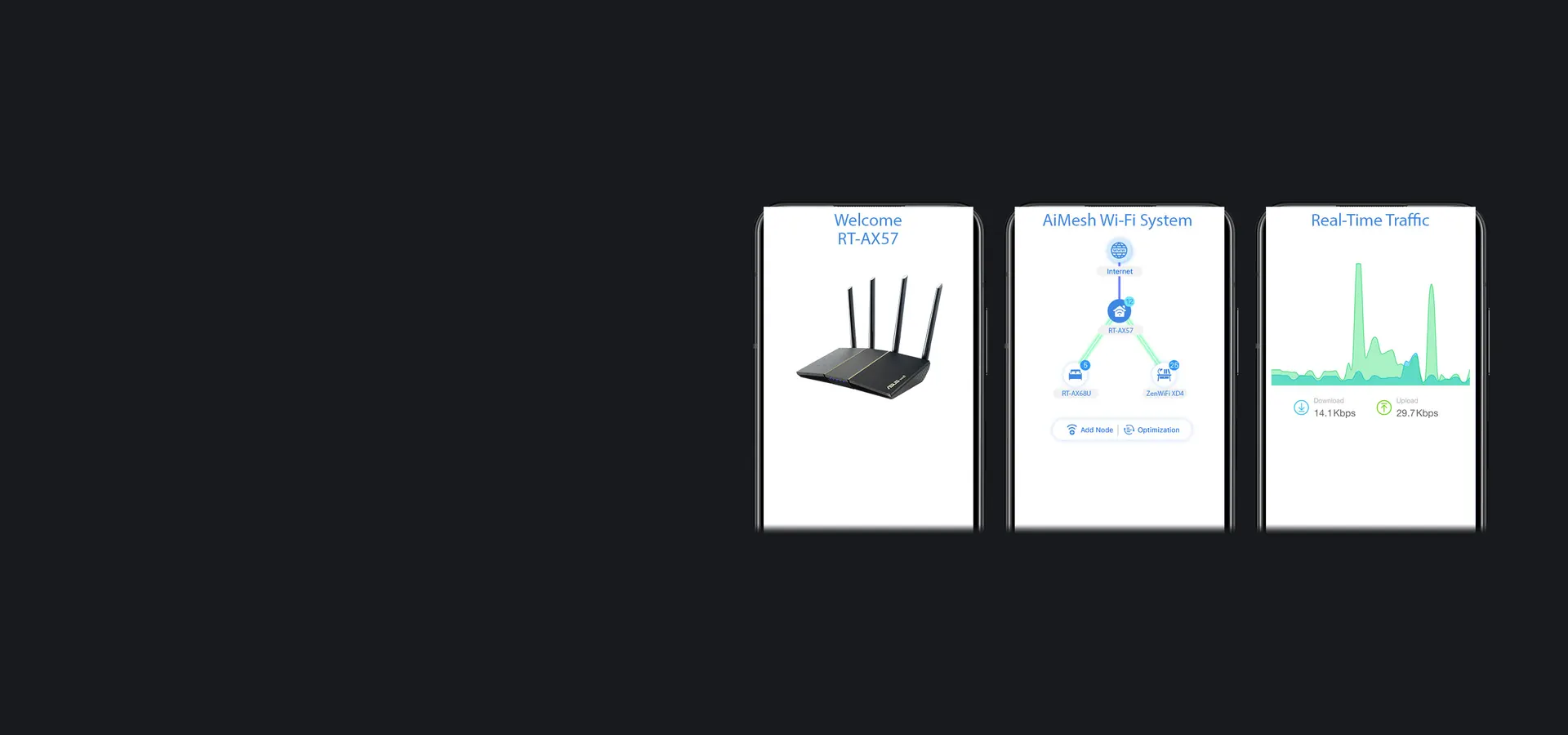 Control fácil con la app ASUS Router