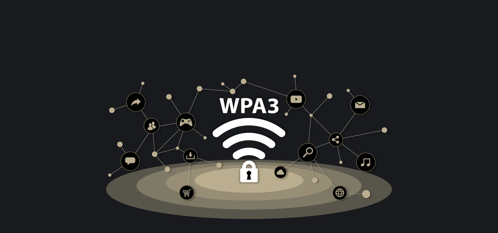 La última seguridad de red: WPA3