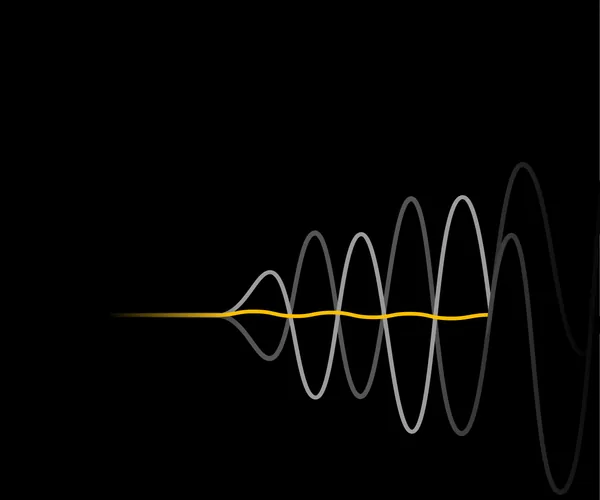Vibraciones y correas bajo control