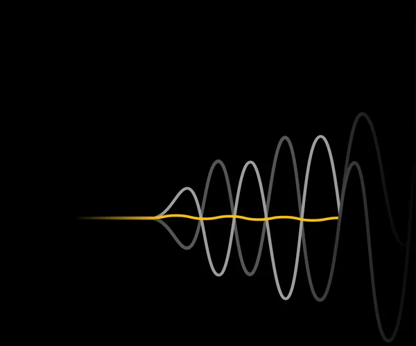 Vibraciones y correas bajo control