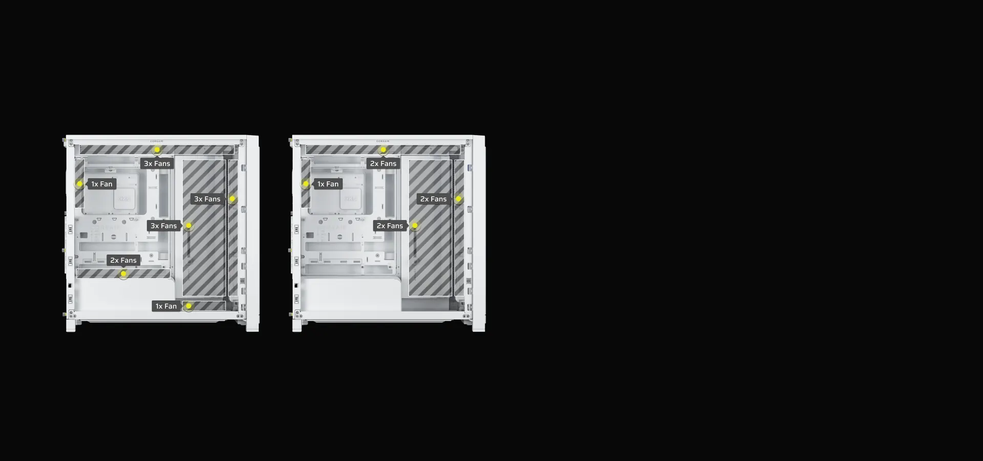 Capacidad de ventiladores