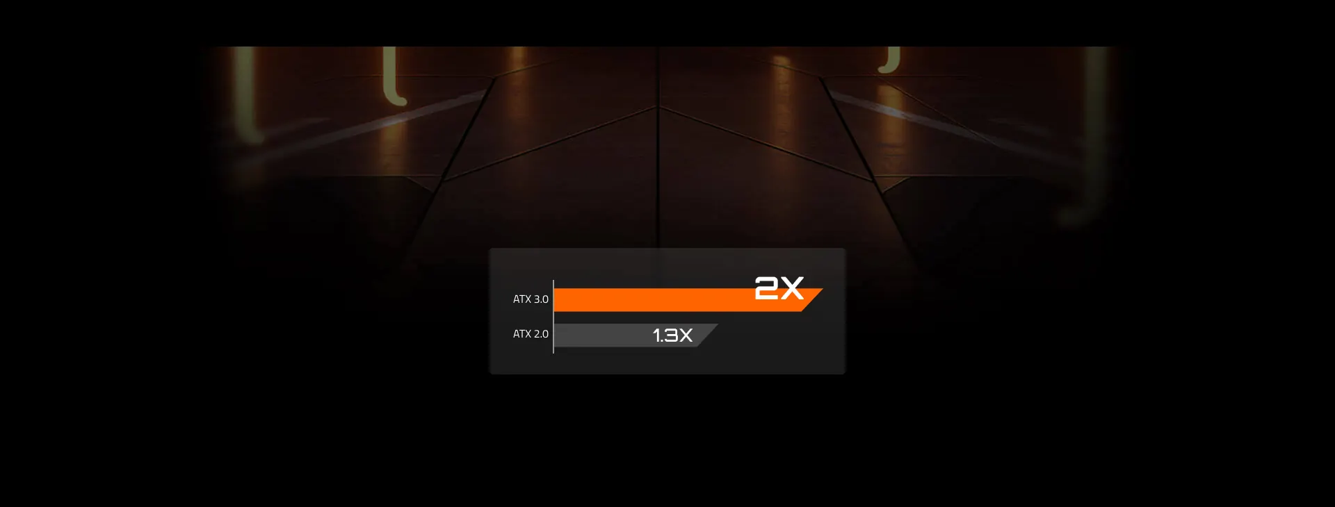 Estándar Intel ATX 3.0