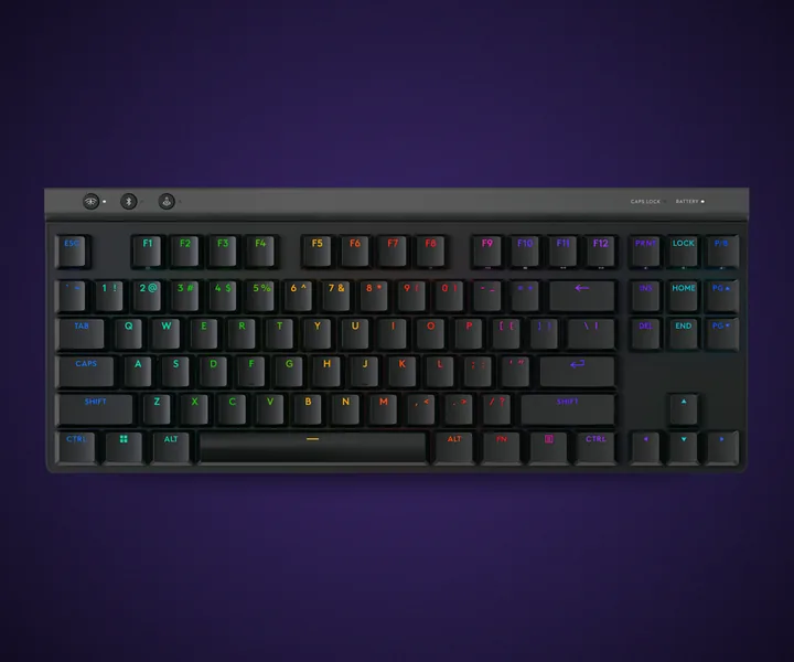 Formato TKL