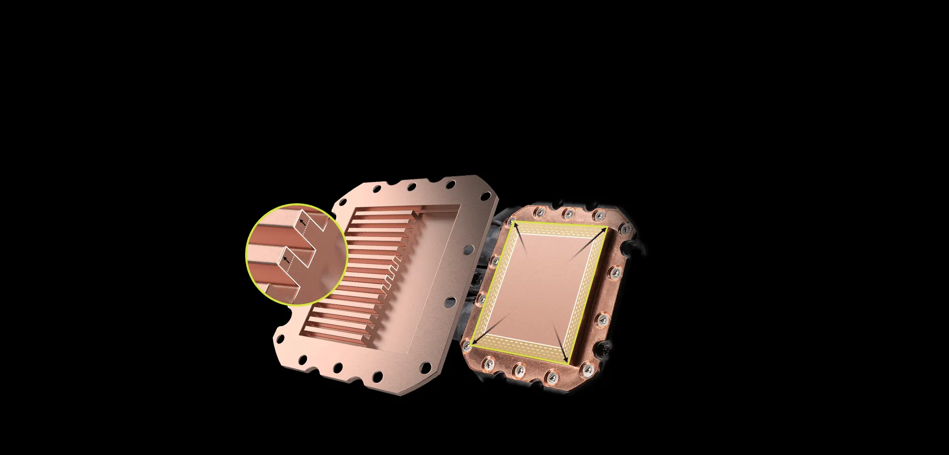 Cobertura total de la CPU