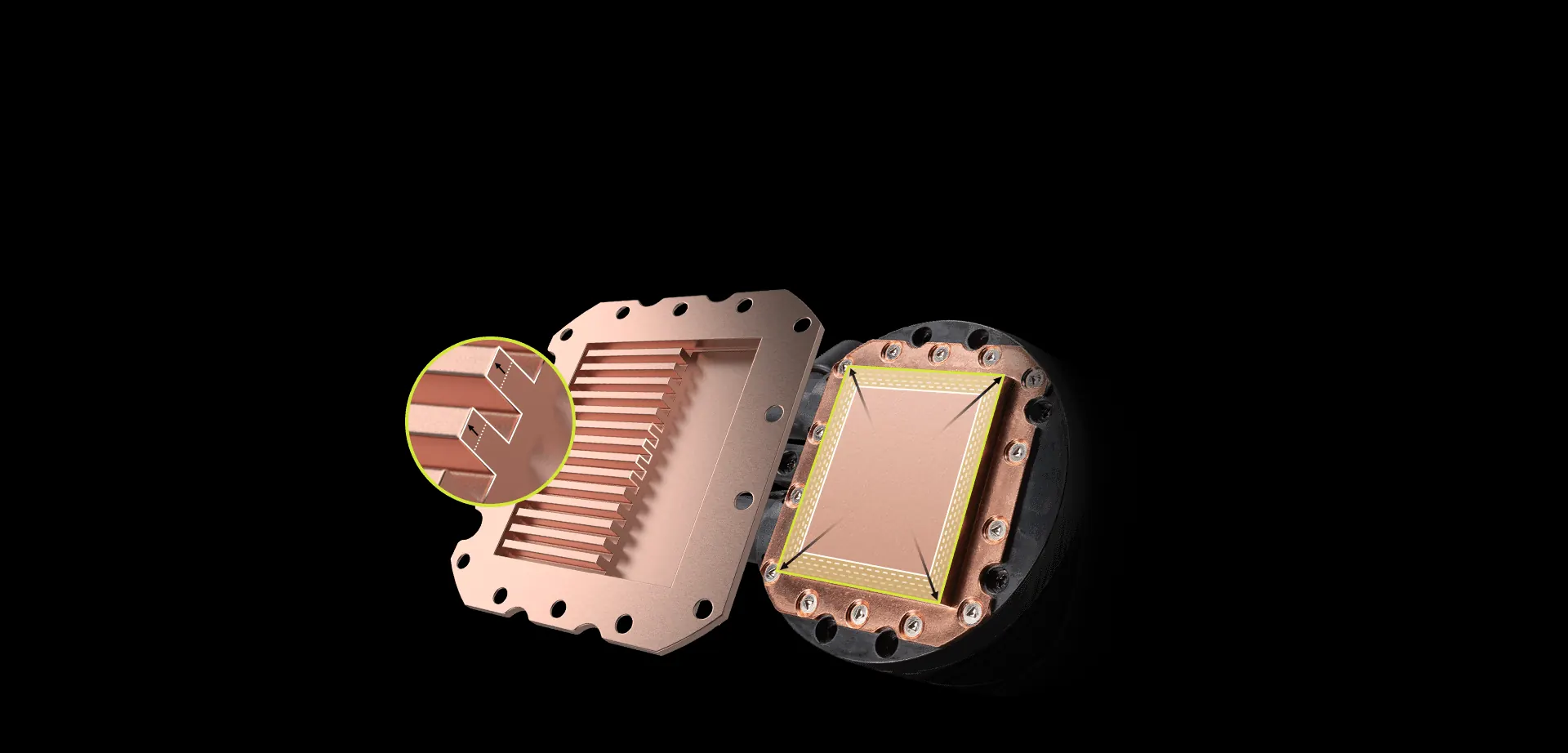 Cobertura total de la CPU