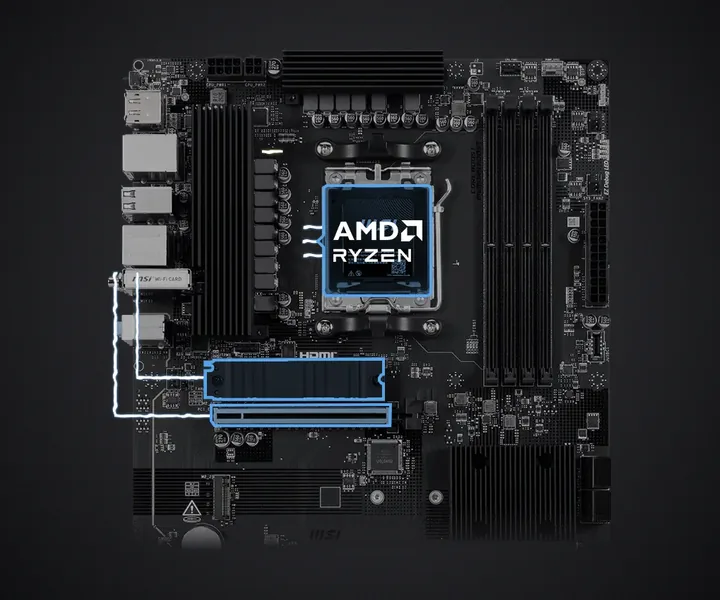 PCIe 5.0 directo del CPU