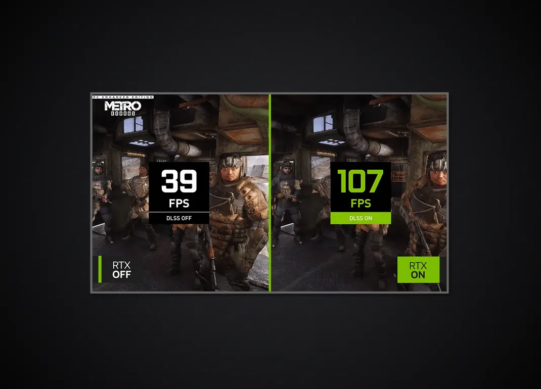 Comparación de cuadros por segundo con DLSS apagado y encendido