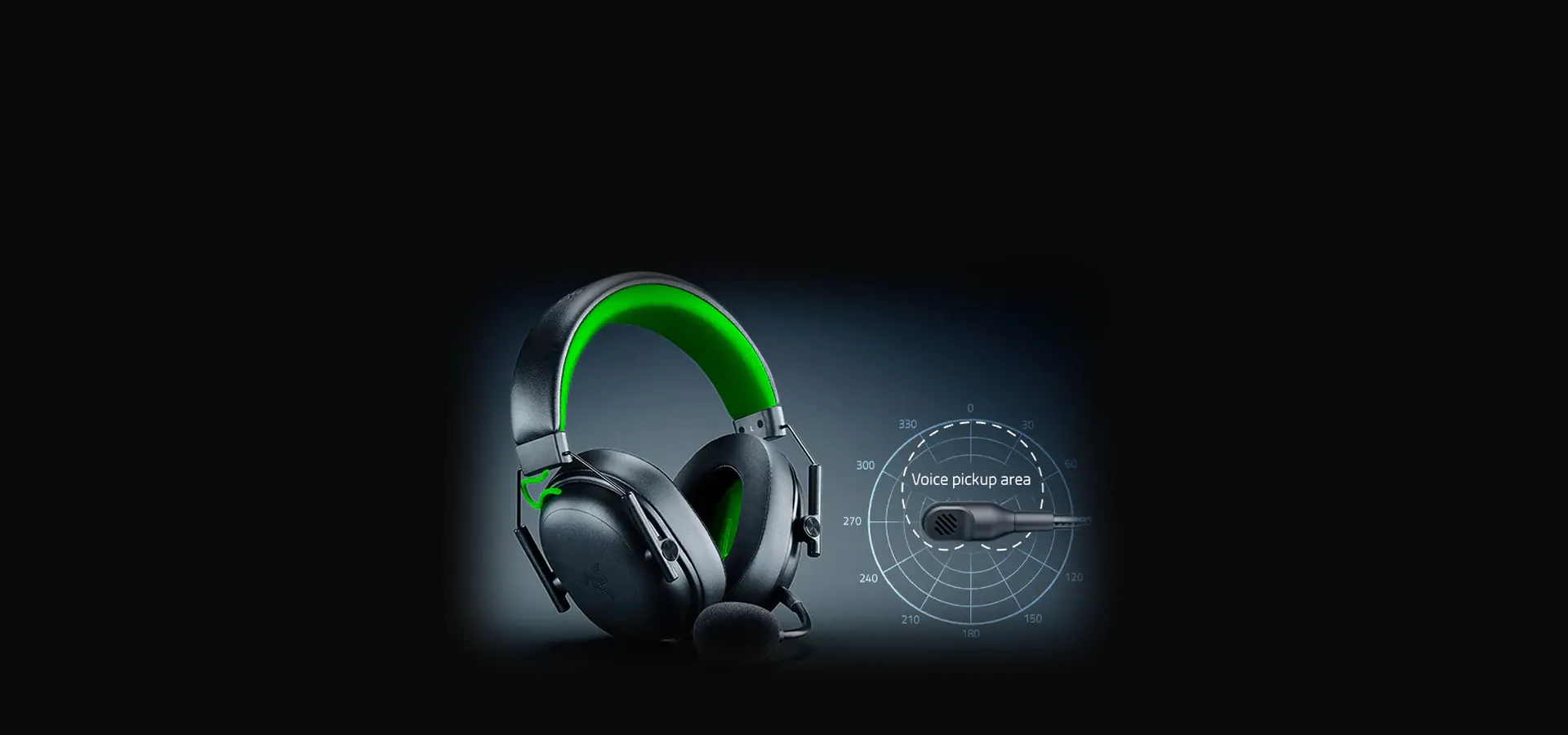 Micrófono cardioide extraíble de 9,9 mm