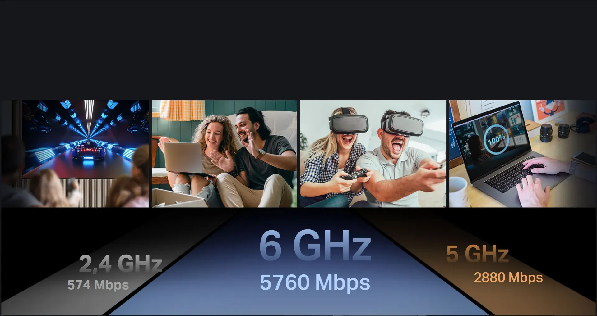 9.214 Mbps y 6 flujos en tres bandas