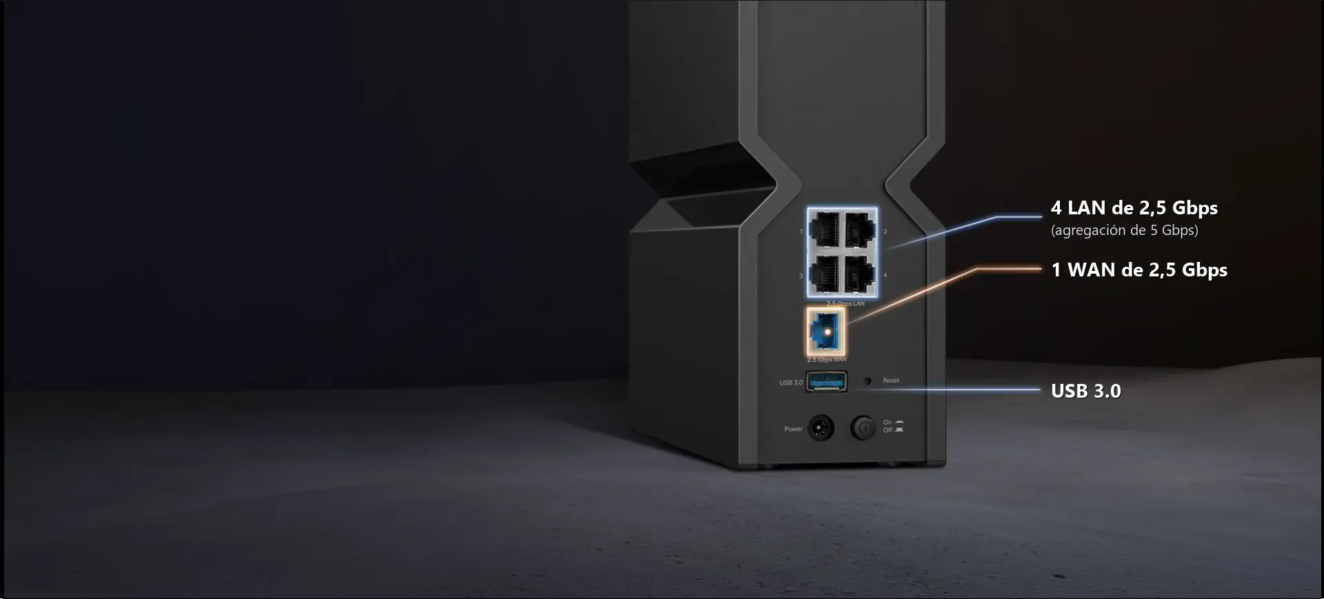 5 puertos de 2,5 Gbps para una red multigigabit