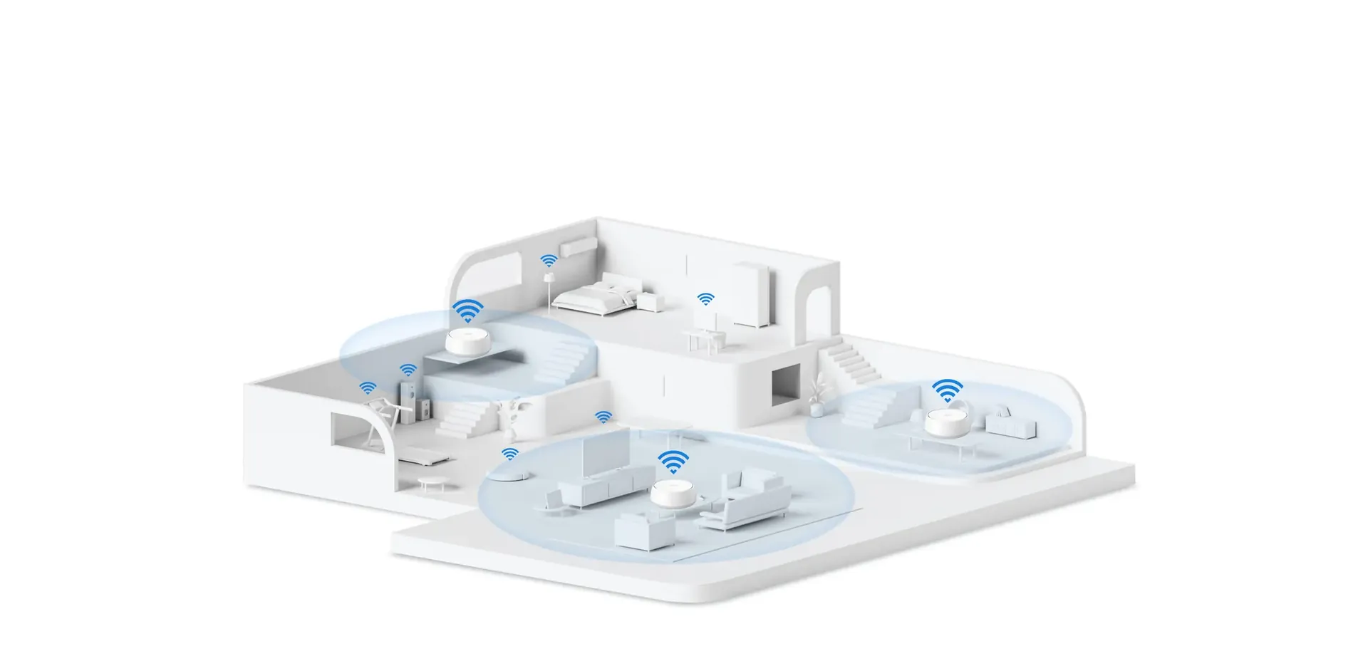 Red IoT privada para más seguridad