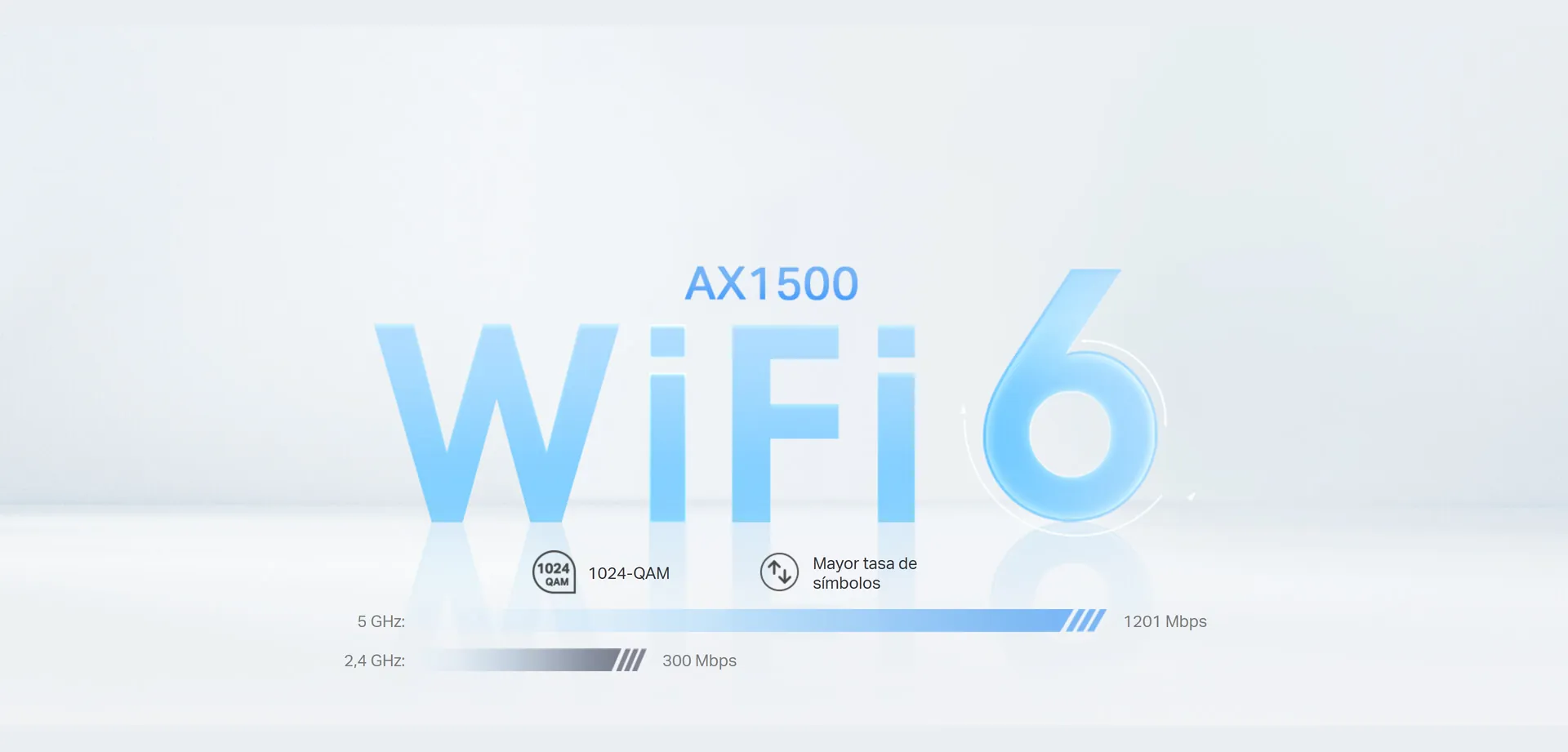 Red mesh con Wi-Fi 6