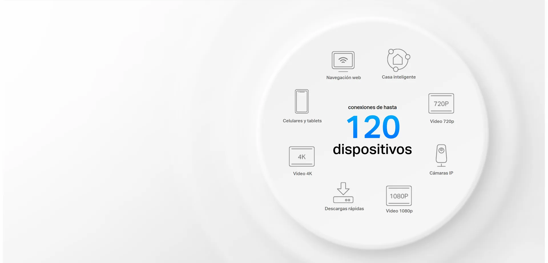 Pensado para más dispositivos