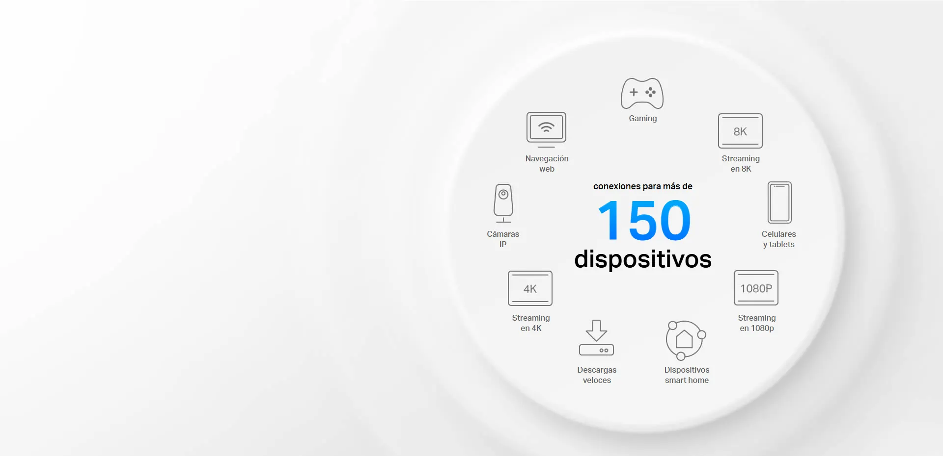 Pensado para más dispositivos