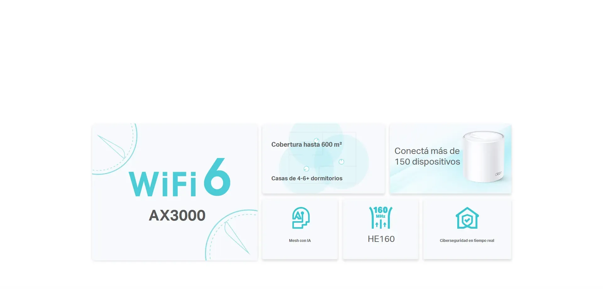 Wi-Fi Mesh superior, en todas partes