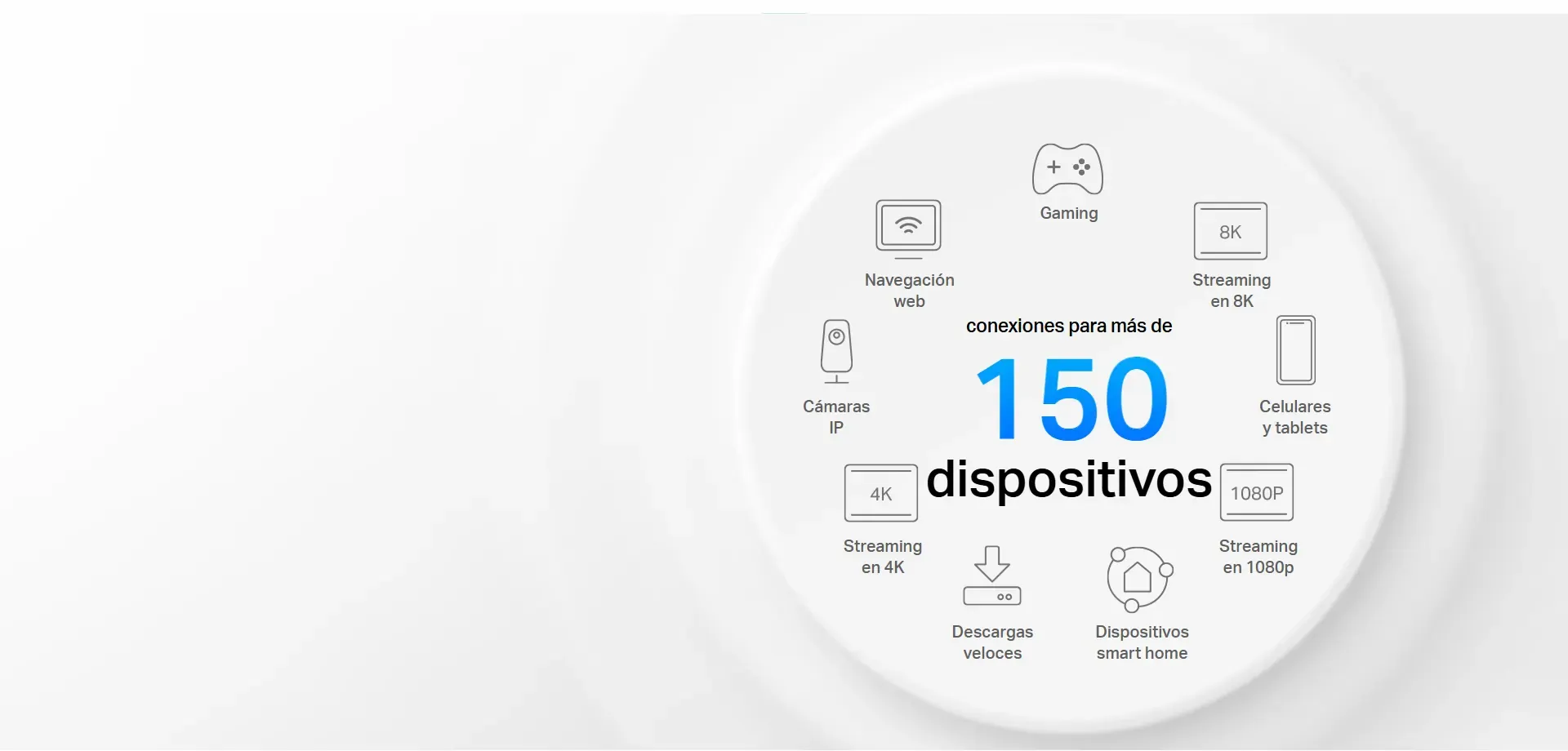 Pensado para más dispositivos