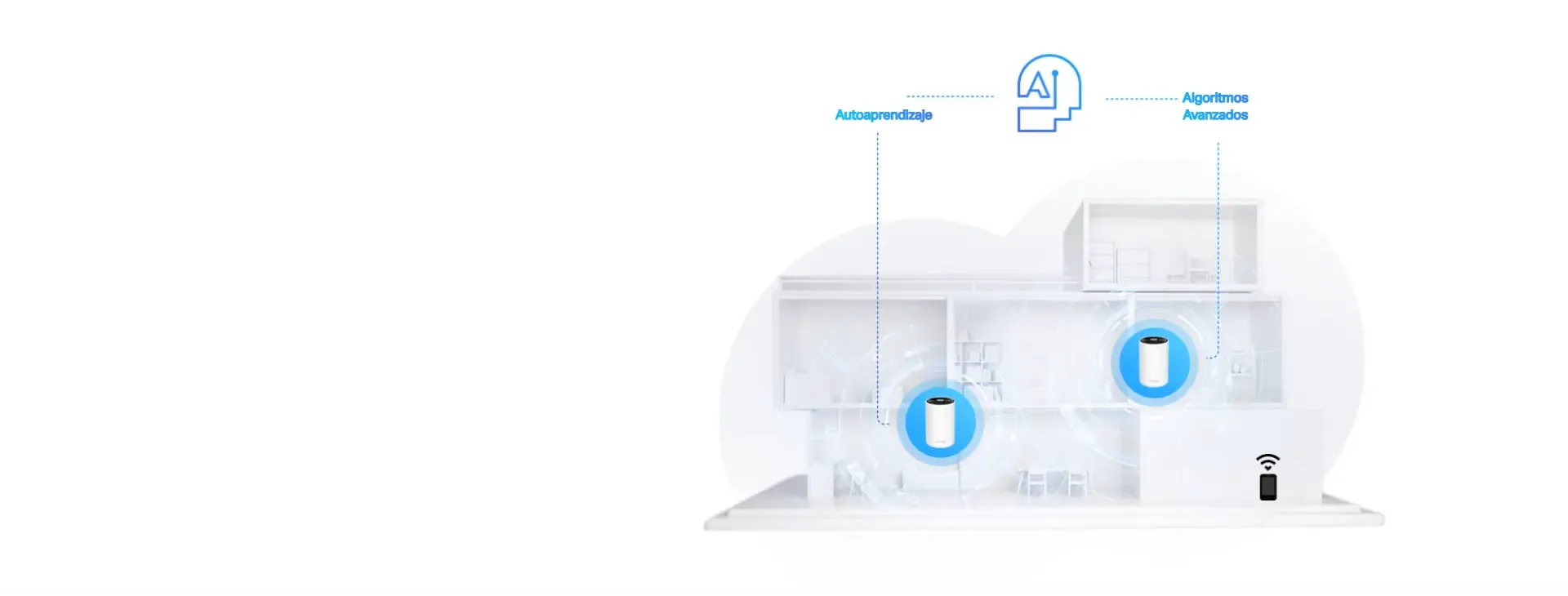 Wi-Fi inteligente para tu casa conectada