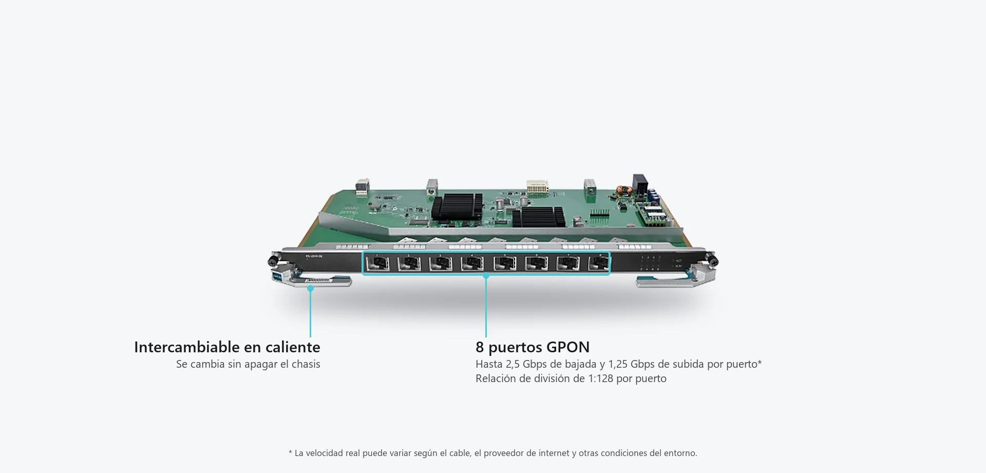 8 puertos GPON en una sola placa