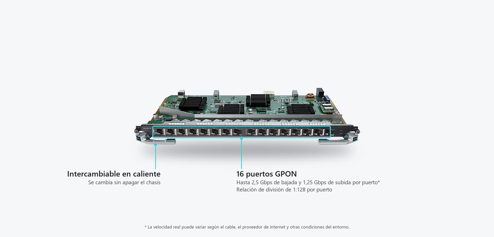 16 puertos GPON en una sola placa