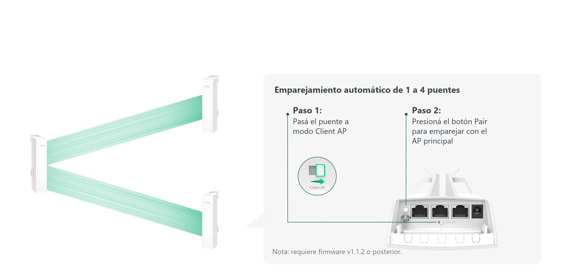 Emparejamiento automático de varios puentes