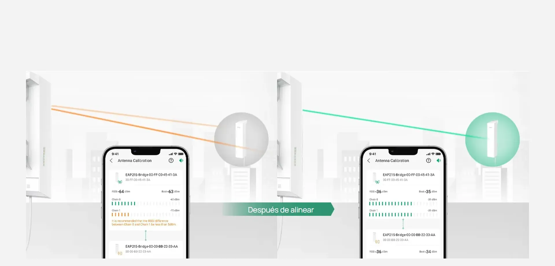 Alineación guiada desde la app