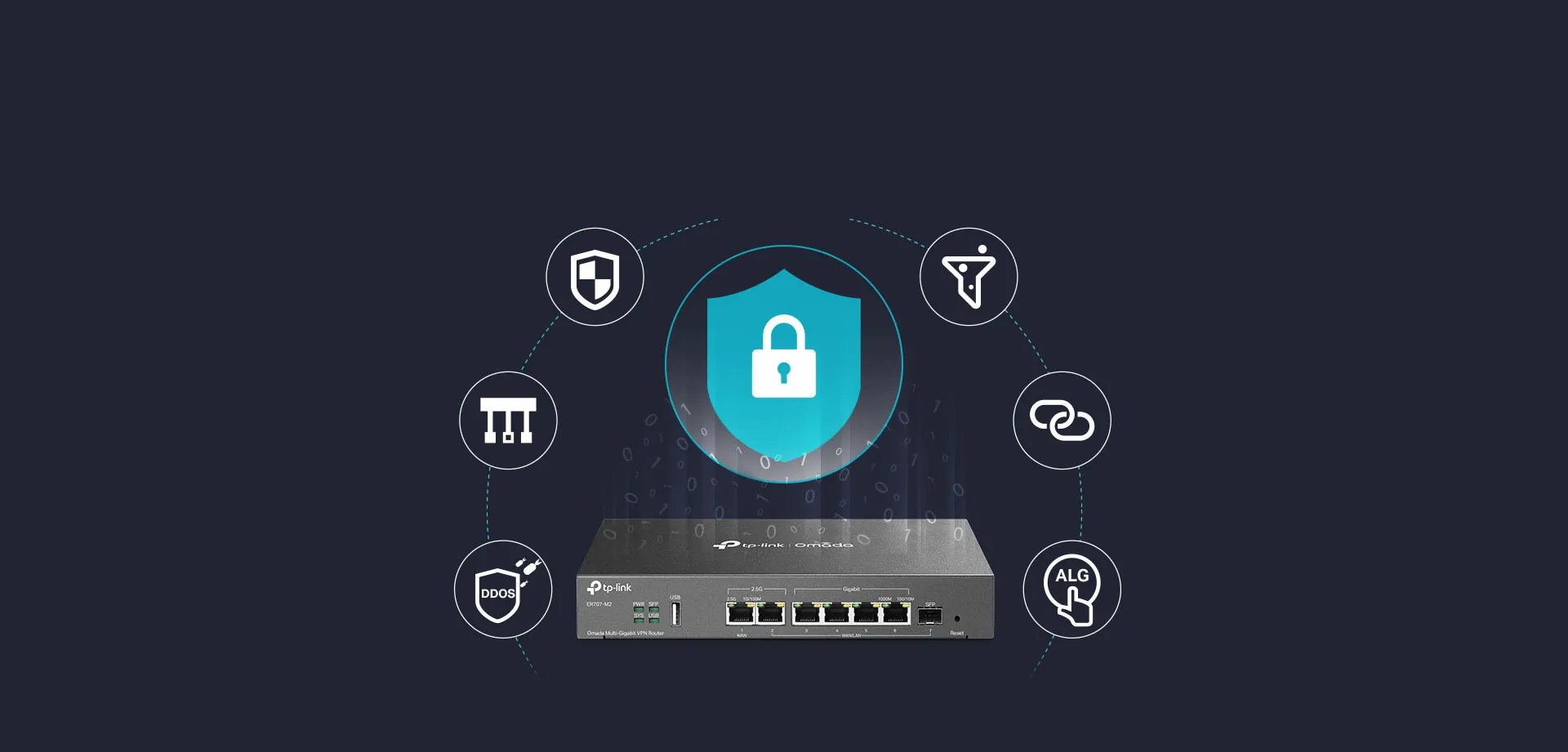 Muchas funciones de seguridad