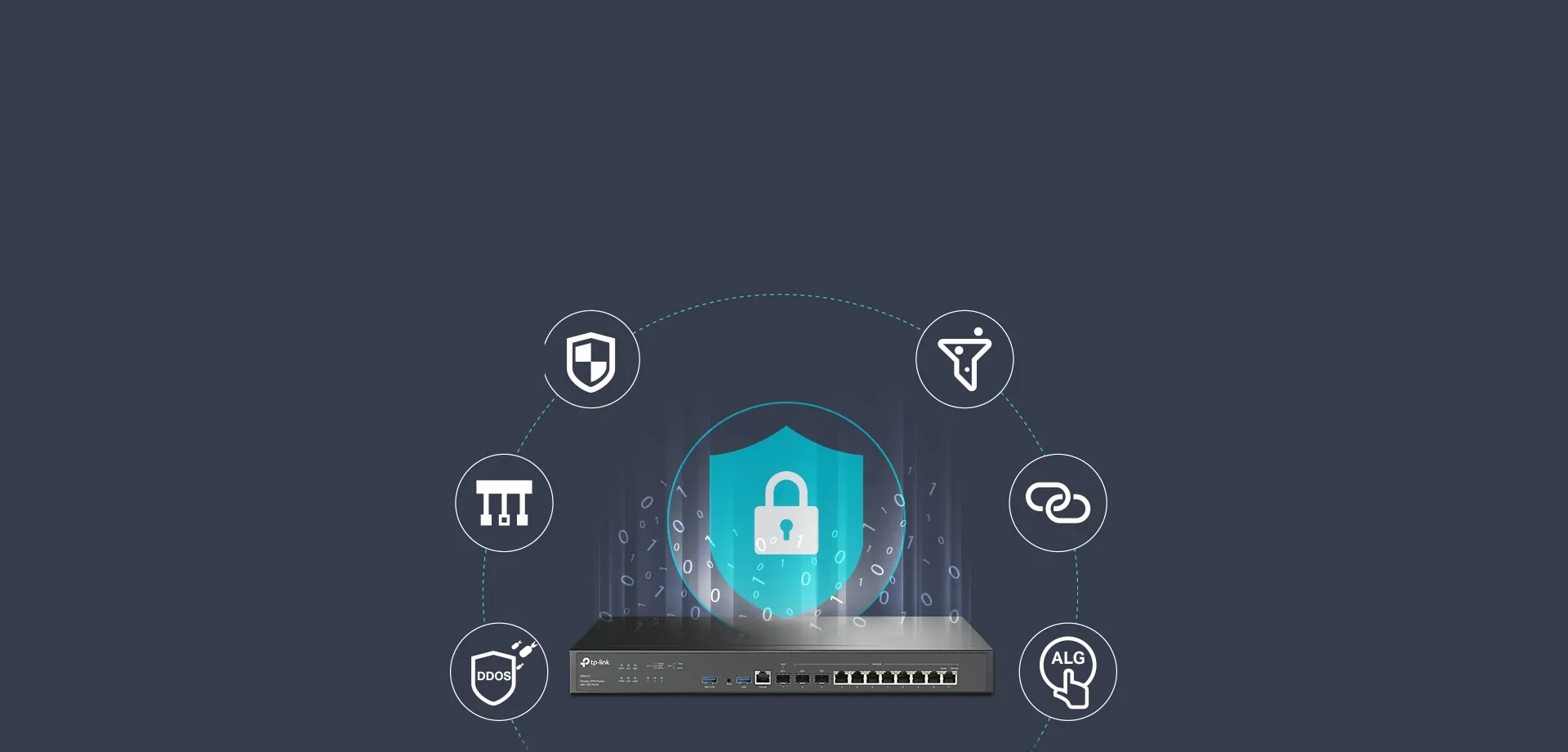 Muchas funciones de seguridad