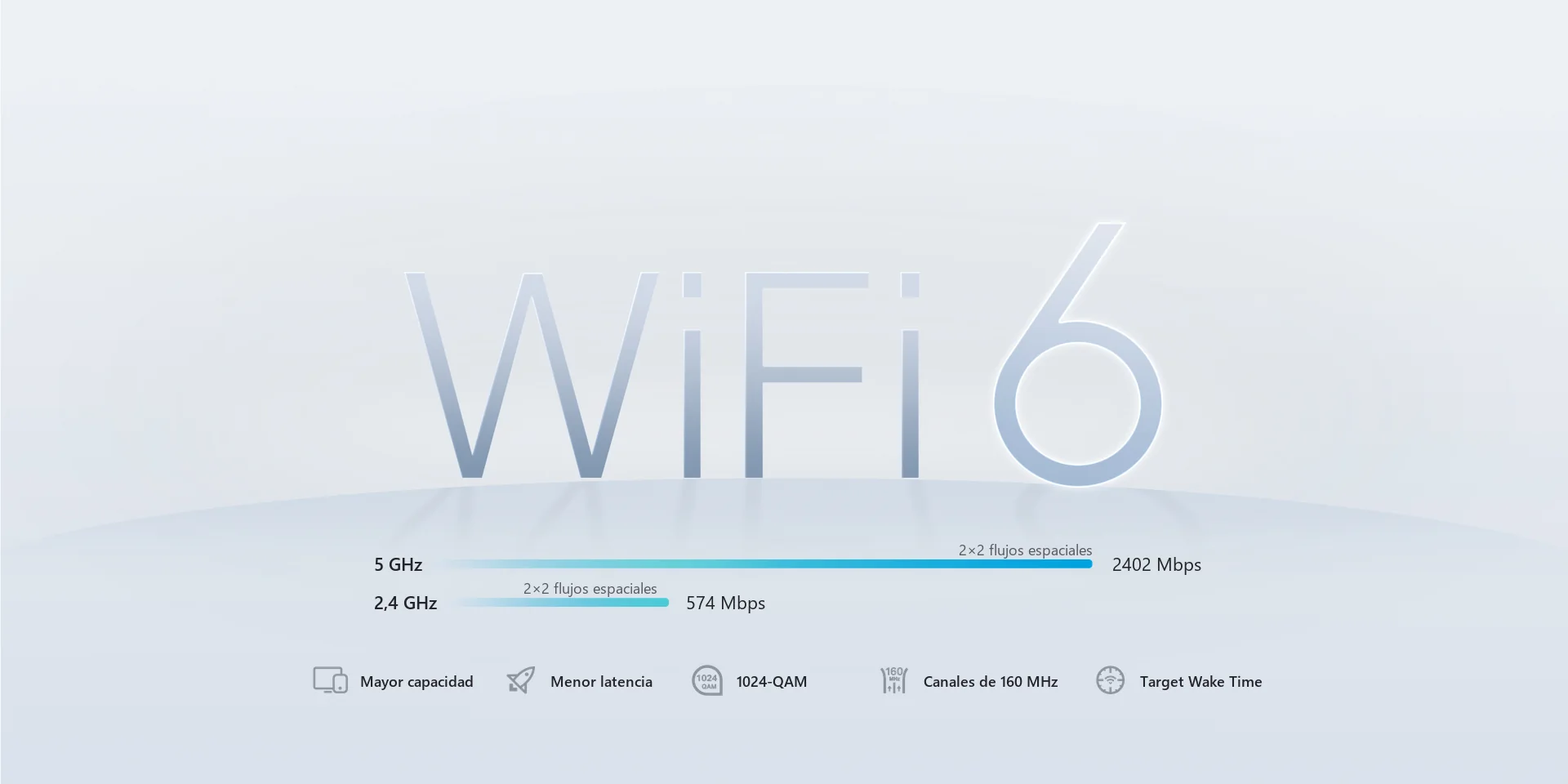 Mesh avanzado con tecnología Wi-Fi 6