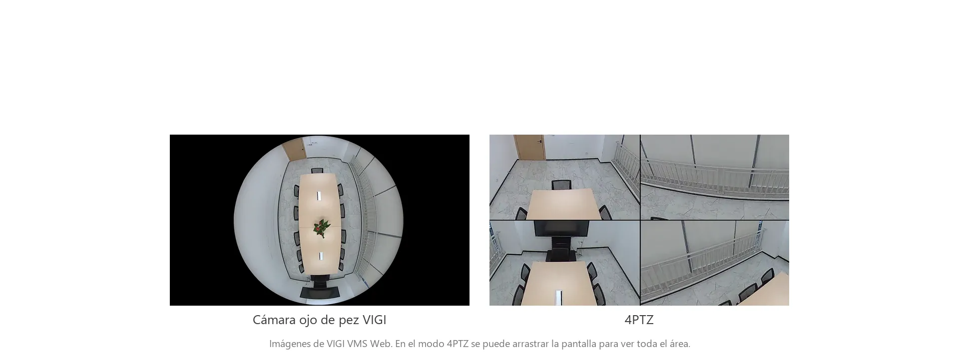 Cobertura de 360° con cámaras 4 en 1