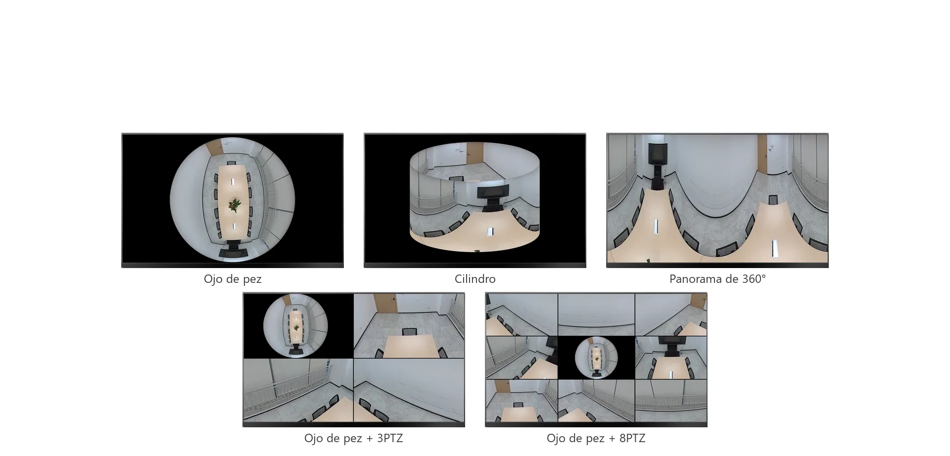 Varios modos de visualización
