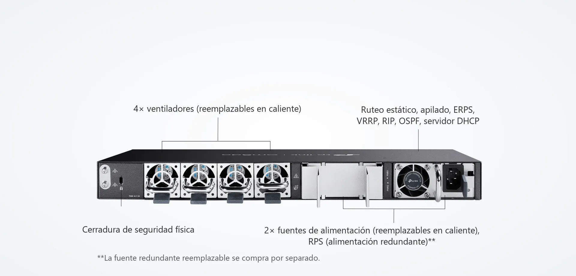Fuentes y ventiladores reemplazables en caliente