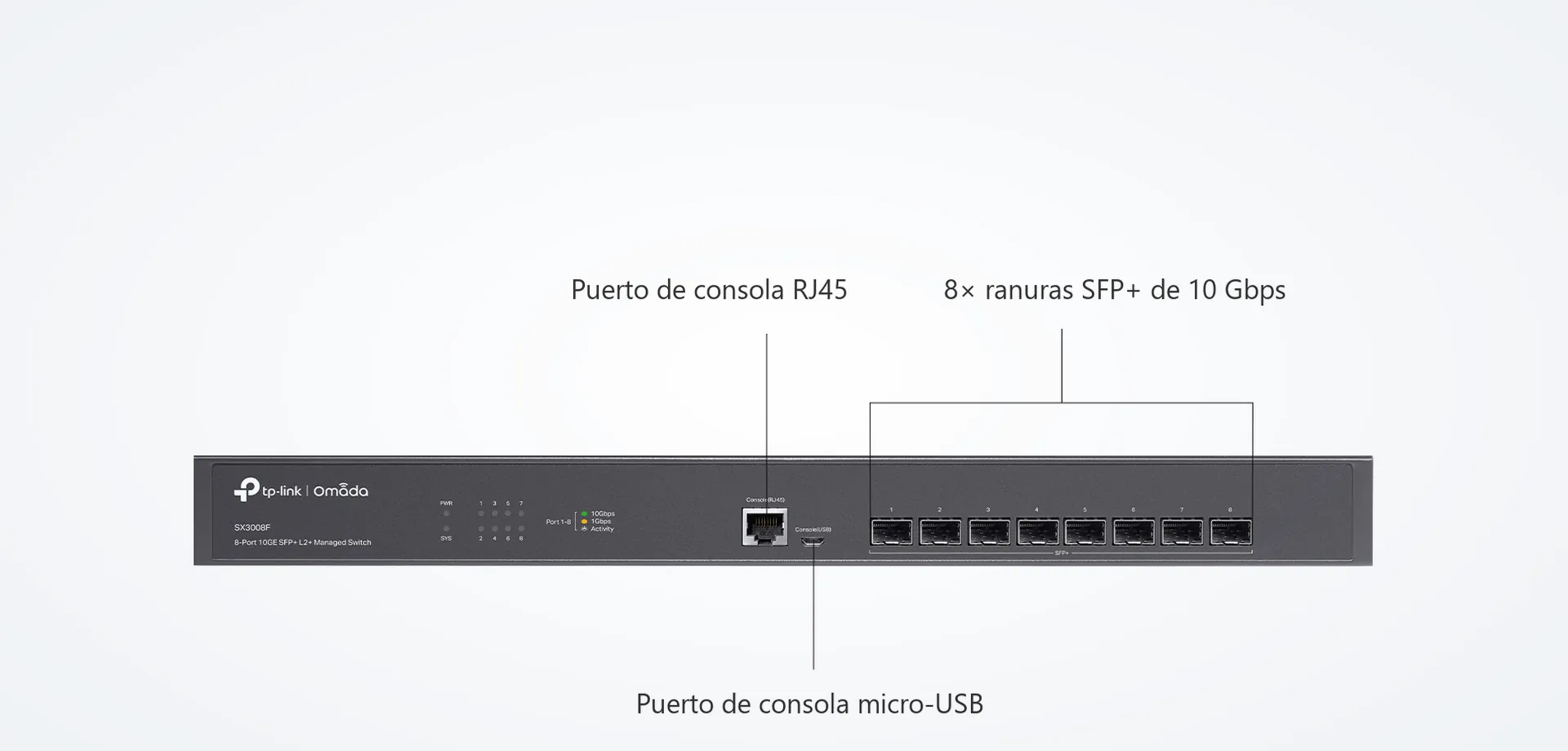 8 ranuras SFP+ de 10 Gbps