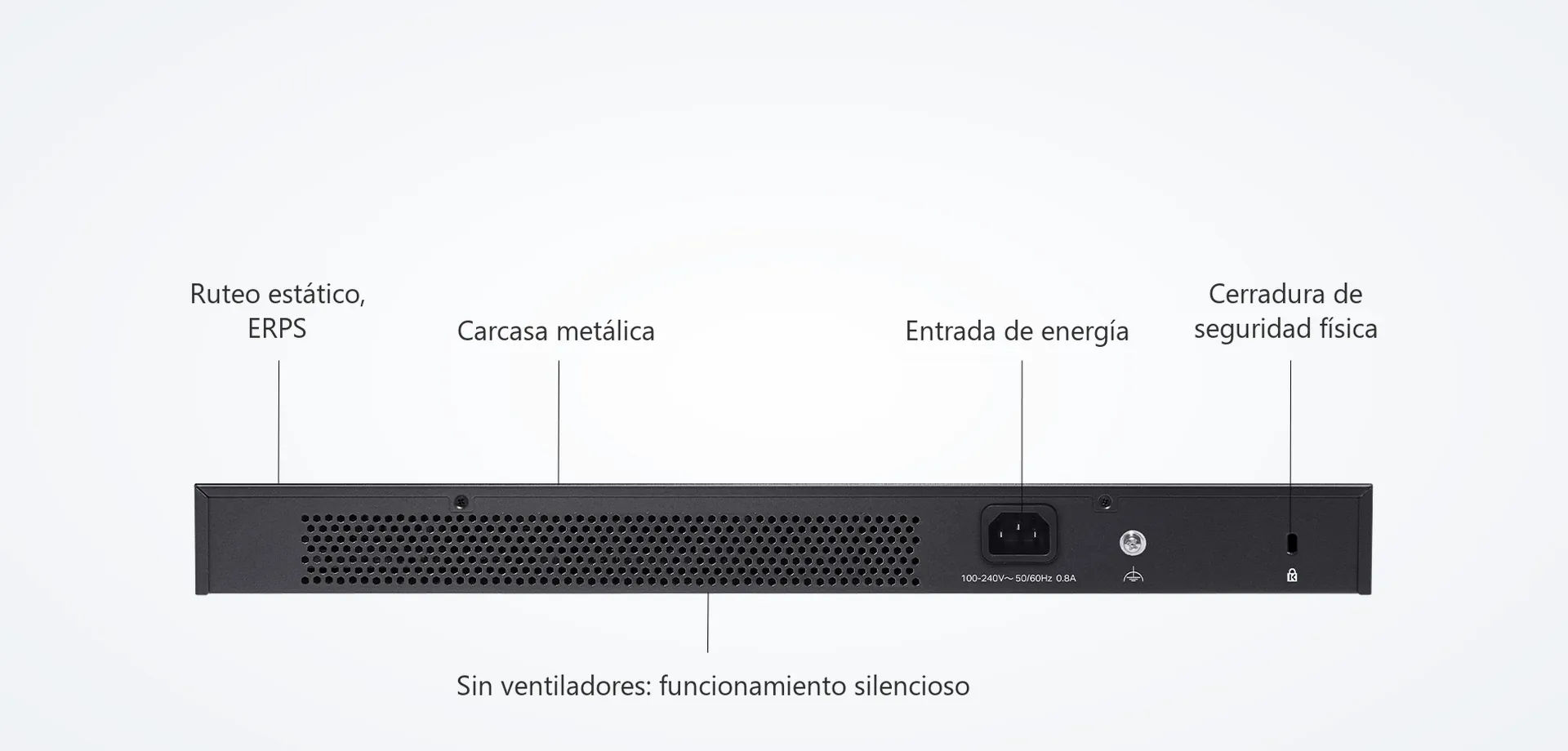 Sin ventiladores y con carcasa metálica
