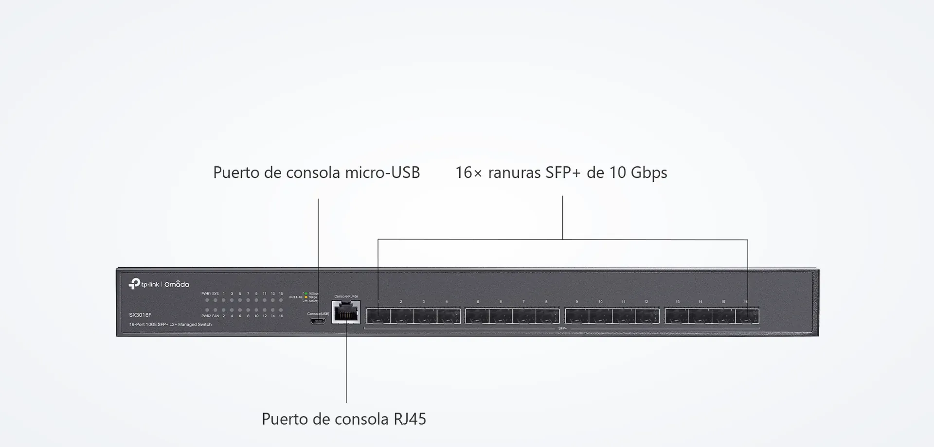 16 ranuras SFP+ de 10 Gbps