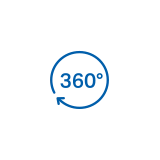 Campo de visión de 360°