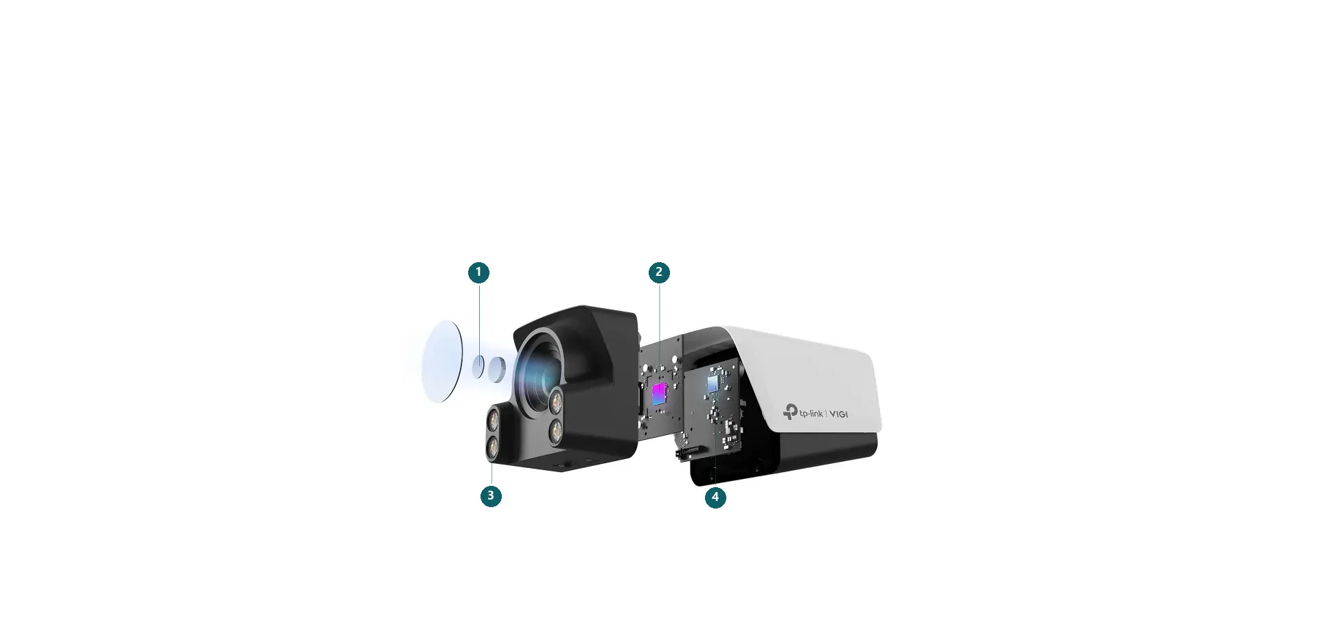 Cuatro tecnologías para ver de noche