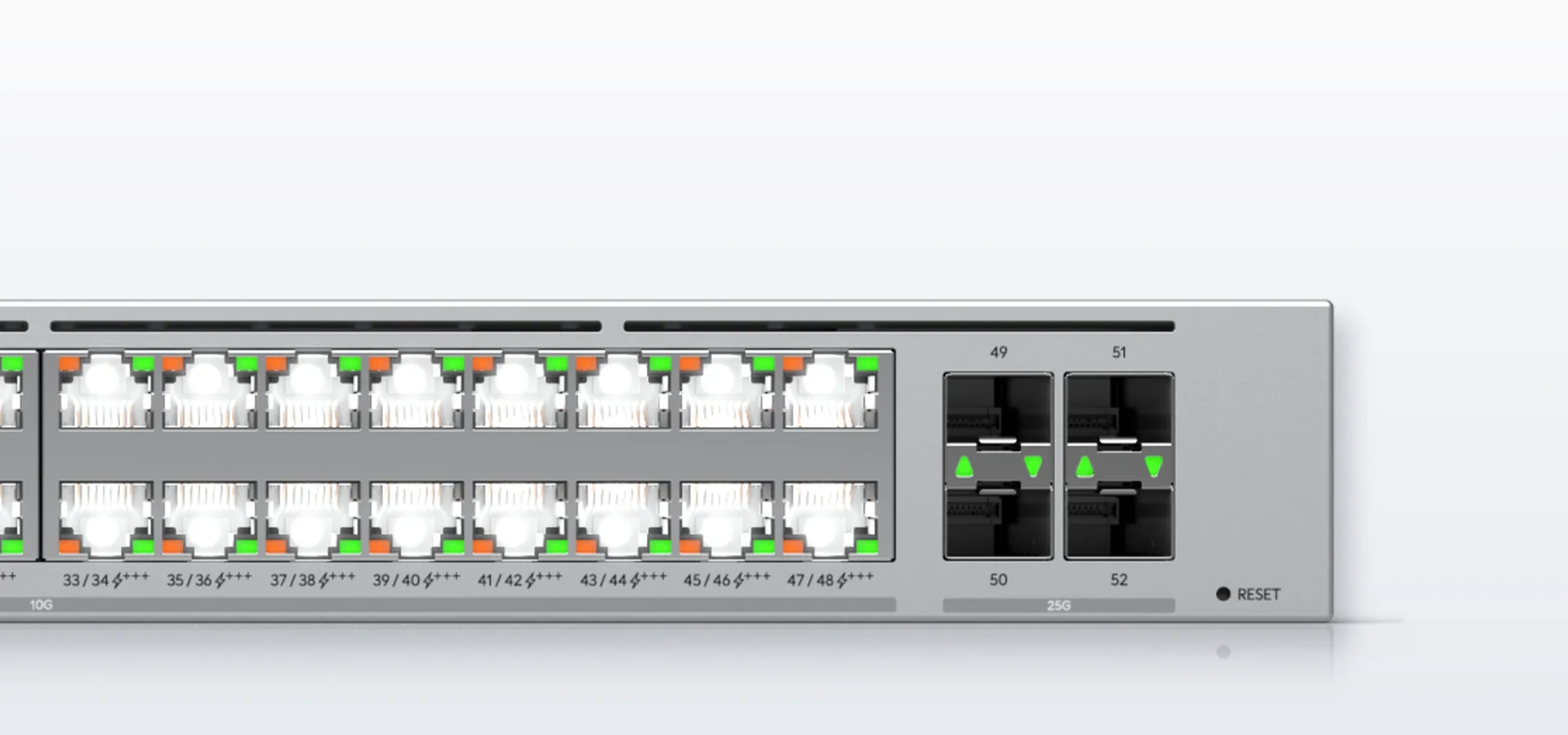 Uplinks de 25G