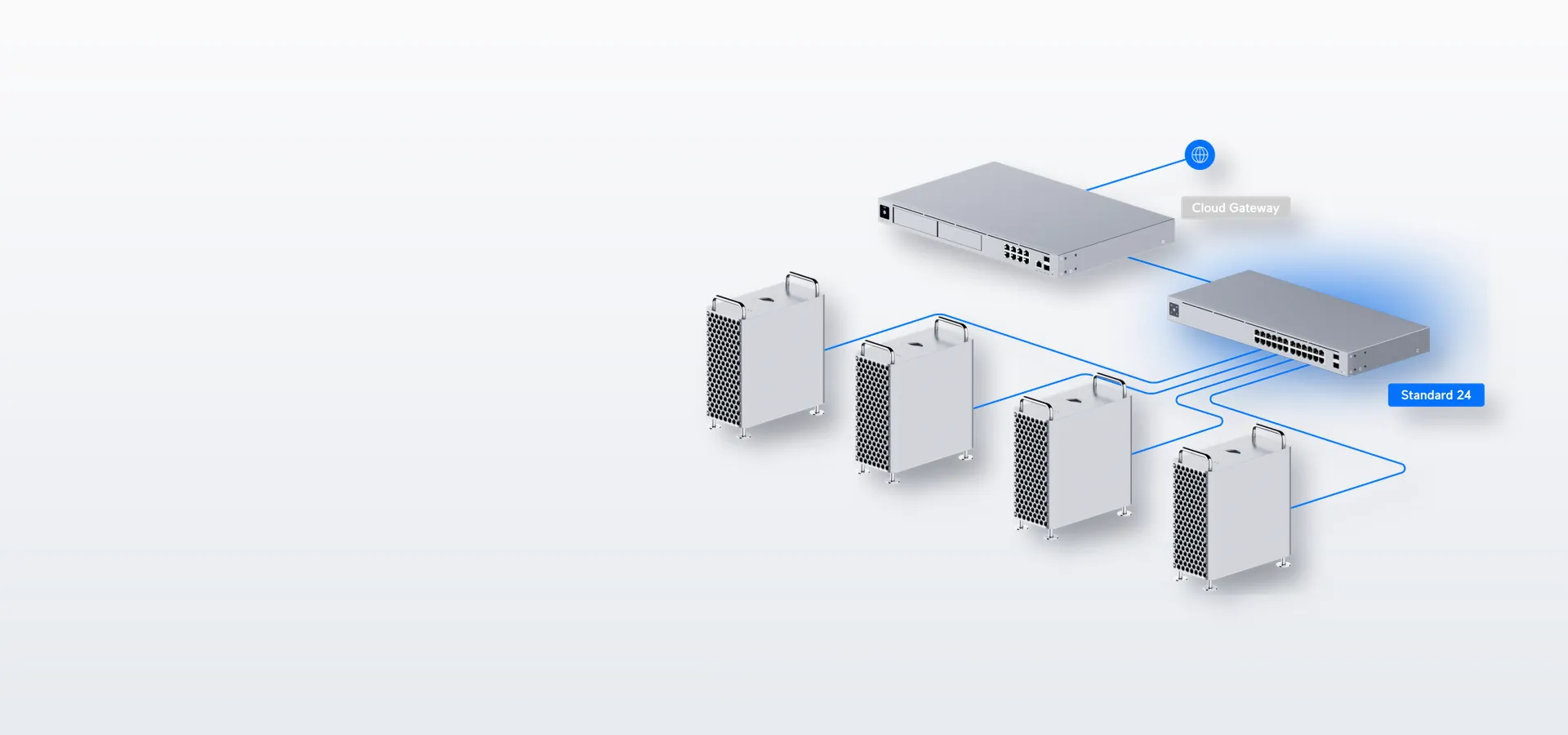 Parte de tu red UniFi