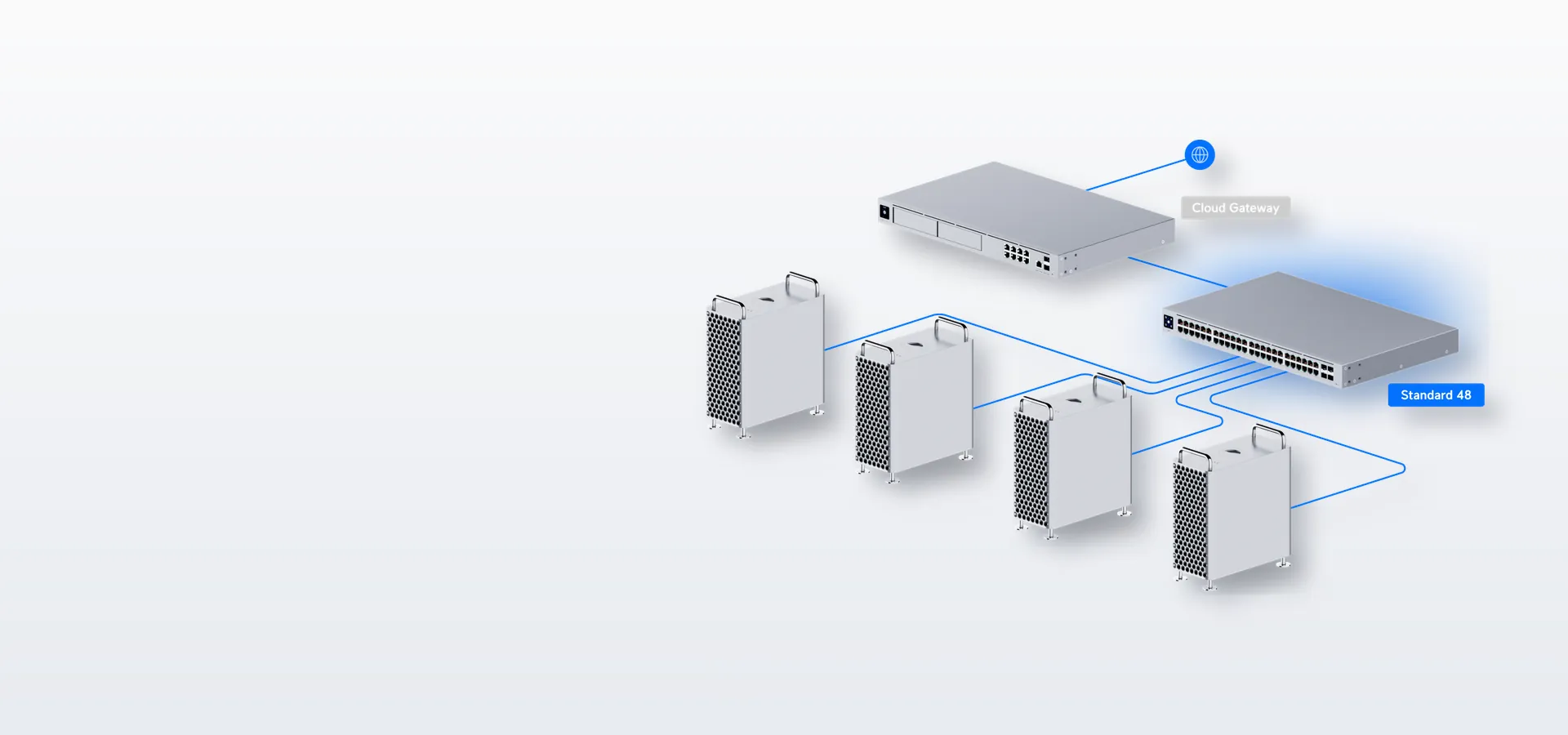 Parte de tu red UniFi